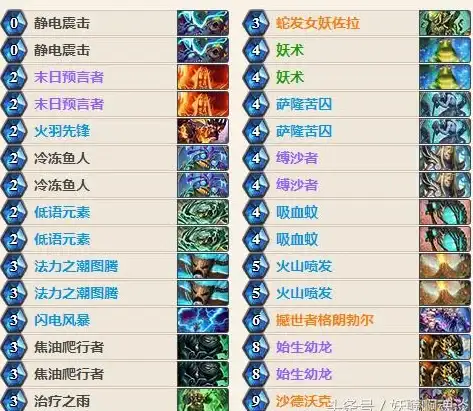 云安全提醒 云服务器异常抓鸡行为防范全流程指南【深度解析】