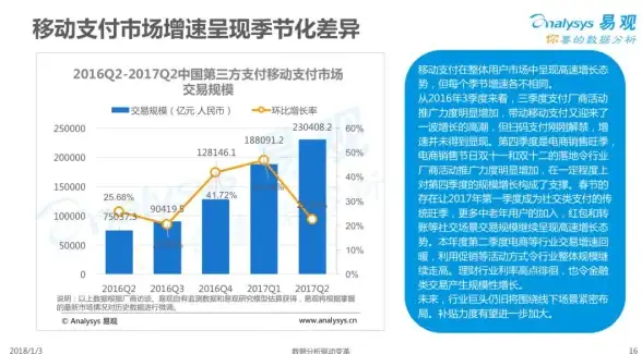 热门攻略✦必看秘籍✦高阶技巧｜DNF旅人光环选择推荐及最佳搭配指南