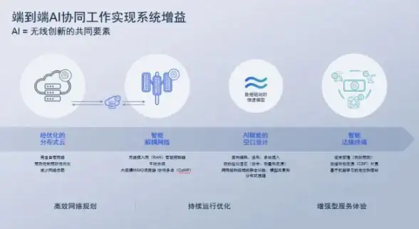 热门攻略♦实用技巧♦防坑指南｜dnf哪个npv卖假紫最常见？快速辨别真紫秘籍！