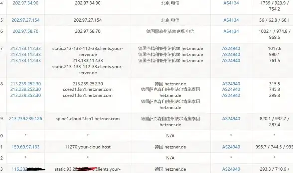 邮箱填写📧邮箱地址怎么写？新手必看正确填写邮箱地址的技巧