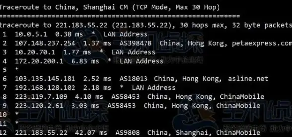 设计新潮速报｜独家限量HWT下载技巧全解【文件精选推荐】让你的收藏更出彩