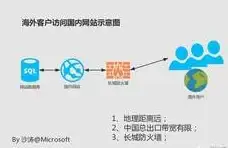 攻略秘籍📘属性解析 神仙道刚毅属性最佳等级推荐