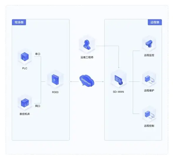 探秘🔮炼金专武|爱琳诗篇强度全面深度解析揭秘