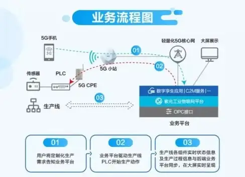 数据库管理📁小鱼教您轻松打开电脑中的mdb文件方法