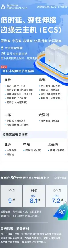 战争⚔策略 任务 详细解读《人间地狱》空降轰炸全方位揭秘