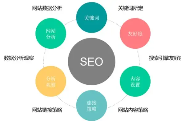 多云互联,边缘计算-多运营商融合加速，商丘ABXCDN机房应用实践