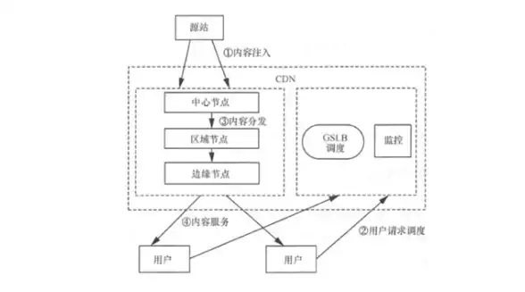 紧急警示｜易语言盗号源码曝光！网络安全防线守护 安全风险聚焦