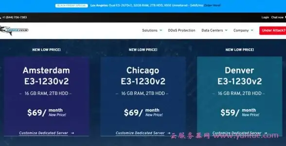MySQL报错 AWS密钥环 MY-011416 ER_KEYRING_AWS_FAILED_TO_SET_REGION 故障修复与远程处理