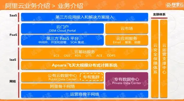 高防IP,湖州云主机-电信联通移动高防IP云主机湖州部署方案