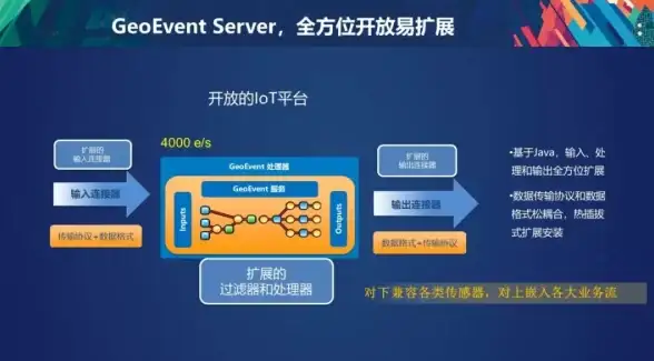 网络安全,高可用-ABXCDN多线路接入保障网络稳定与畅通