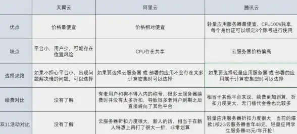 竞速对决🔥动作竞技🔥游戏评测 地平线4与泰坦陨落2玩法深度优劣解析