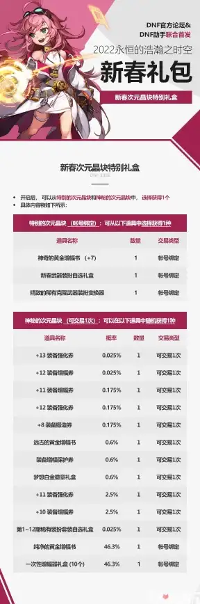 【网吧运营锦囊】潮流定制⭑网吧服务器壁纸方案全解析—行业实用指南
