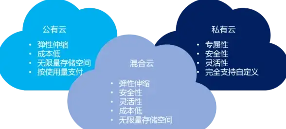 影视前沿快讯｜超速转码新突破—爱客影视源码独家加速方案解锁加速奥秘】