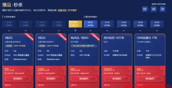 云端新视角┃高效托管秘籍：Freehost操作技巧&北美VPS合规运维提醒【云计算焦点】