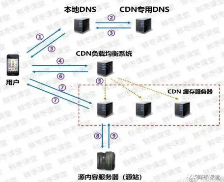 追影热潮｜高清体验推荐—全新破风电影下载全攻略｜影视必看精选