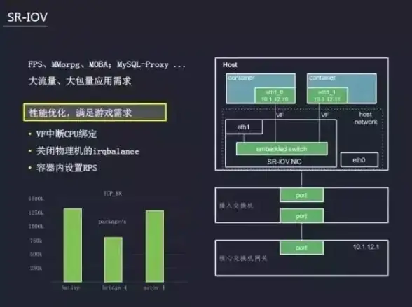 ASPX开发 XP系统环境搭建指南：如何在XP系统上快速配置ASPX开发环境