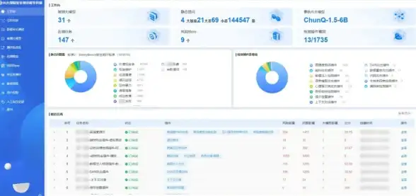 CDN应用,多网络接入-CDN多网络接入在江苏南通的应用实践