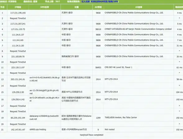 maple-hosting：享受独享1Gbps带宽夏季促销，荷兰抗投诉服务器$182
