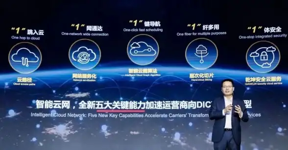 想要定制专属恋人体验？智能恋人APP的角色创建与心动卡牌系统你试过了吗？