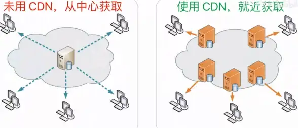 【VPS故障解析】欧洲VPS⚡QQ服务器连接频繁异常揭秘—深度聚焦⭑