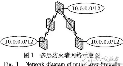游戏攻略♦技巧干货♦实战宝典｜原神》波塔波声援全方位打法详解＋实用秘诀分享