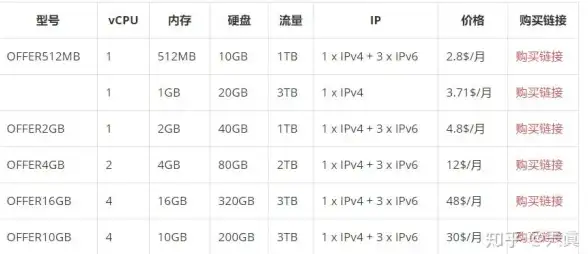 反馈速报｜Win10字体模糊警示★用户热议焦点【应用优化】