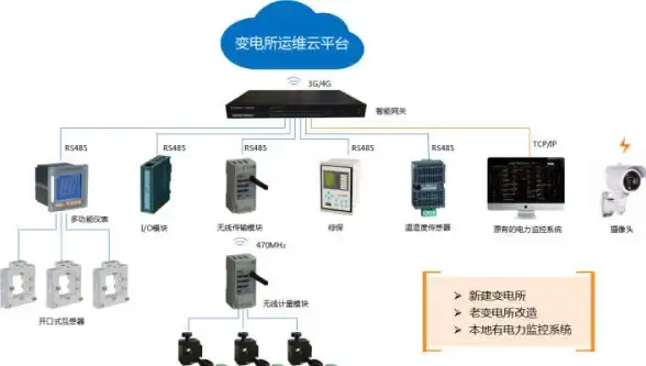 教育科技,云服务-阜阳ABXCDN为教育科技行业带来的变革