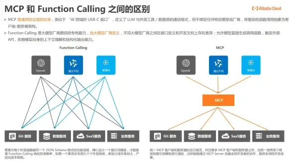 ⚡实时监控必读｜CSOL炸服服务器云端优化速递—游戏运维焦点资讯