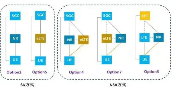 游戏攻略🎮神仙道飞卫修炼最佳等级分析与提升技巧揭秘
