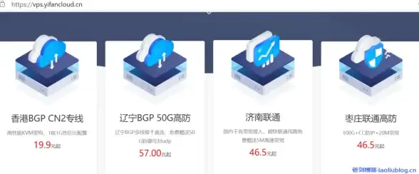 电商服务器,高并发-Hong Kong服务器高并发处理能力，适合电商平台