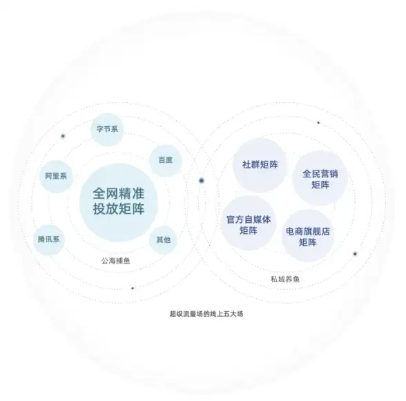 心智探索🔍神秘揭晓 AI启示 锚点降临解析心智体奥秘