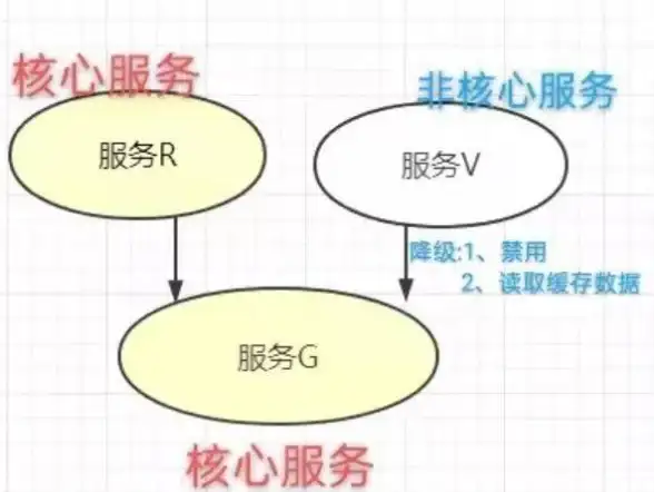 《原神》深黯的谜烟欧洛伦新角色技能揭秘与玩法指南