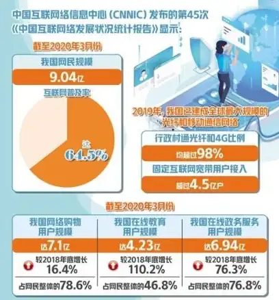数据库技术|缓存系统 红色浪潮Redis综合征深度解析，redis综合征成因与影响