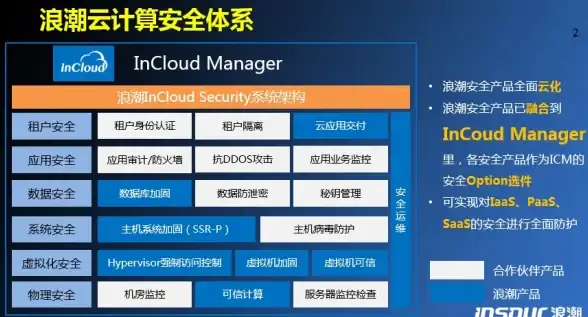 数据库|数据插入 后浪云SQLite 教程：SQLite Insert 语句