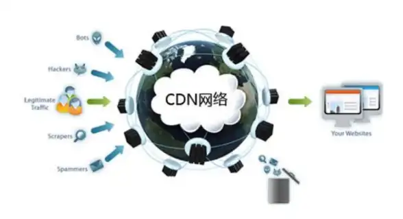 云端资源精选｜Cur文件安全快速下载攻略｜效率提升秘籍