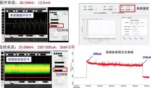 监控系统,机房安全-世福云石家庄机房24小时监控系统介绍