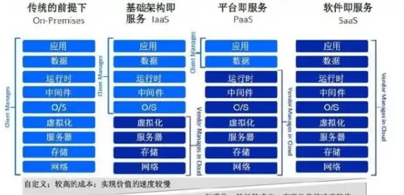 数据中心,绿色节能-常州狐蒂云大带宽机房能耗与节能设计