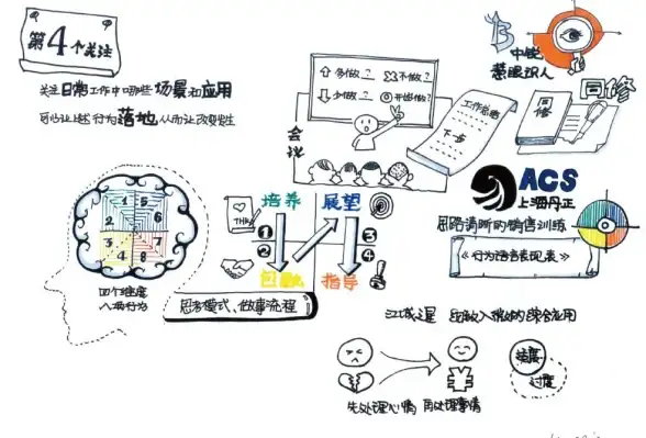 🔥爆料🔥超强攻略！霓虹深渊无限宠物愤怒茶壶获取与进化全解析