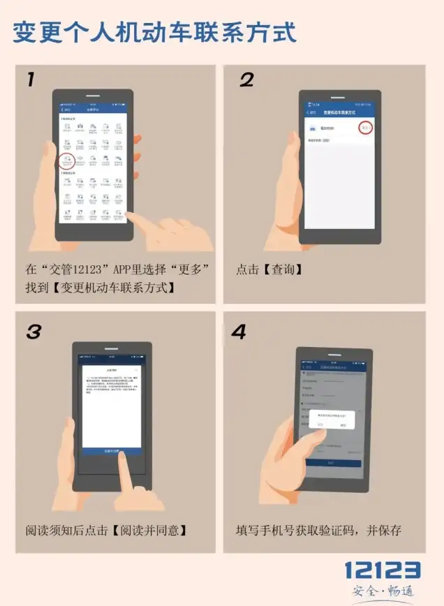 代码排查 错误定位：php调试方法,PHP调试方法大全，快速掌握常用PHP调试技巧与工具