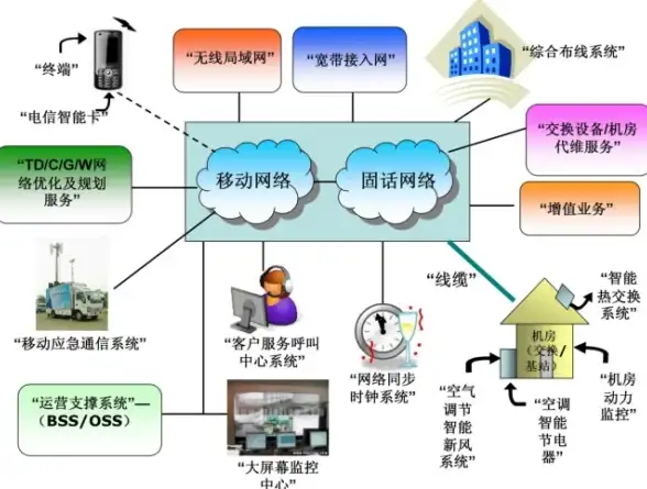 ✨重磅揭秘✨成就指南 异象回声》主线隐藏条件全攻略！