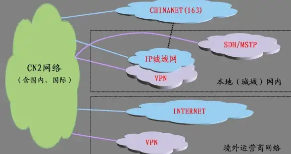 游戏攻略📘创意玩法📌梦想新大陆树果道具全方位详解
