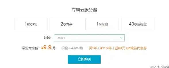 游戏运维新手指南│高效注册，省心省钱！sf服务器注册流程及费用全解析 必读推荐♦