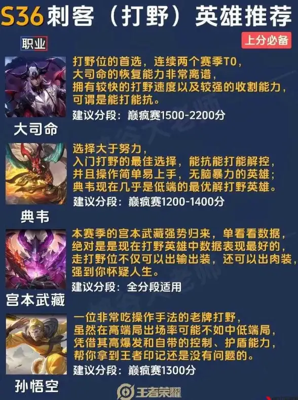 装修秘籍★装修工具★效率提升｜米加小镇必看实用攻略！