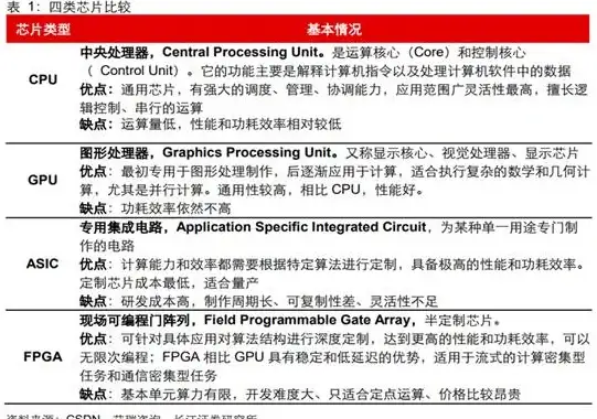 摩尔庄园手游洒水机充电方法详解