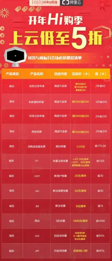 超速下载体验｜DNF极速分流防封技巧全公开【游戏下载速递】