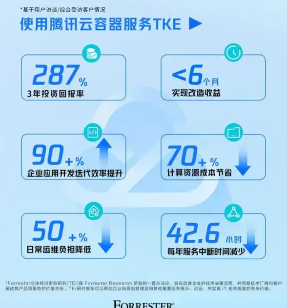 Oracle报错|远程修复 ORA-23307 replicated schema already exists 故障处理与解决