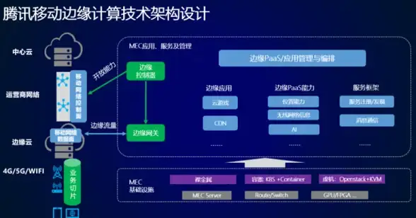 服务器高效连接技巧︱电脑端安全运维全攻略—IT管理实用指南 易用性与安全性双重保障