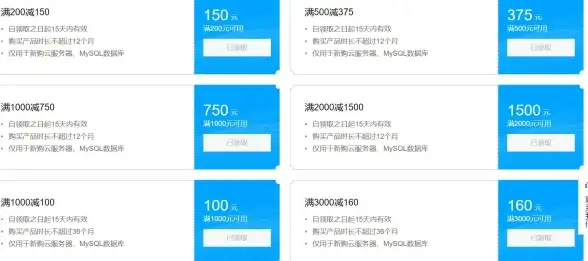 🔥热门攻略★深度解析★资源合集 冰汽时代最后的家园全方位攻略与先行服下载指南