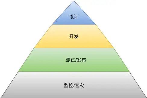 📍采集攻略🔥枯叶紫英快速获得攻略｜原神》超详细地图全解析！