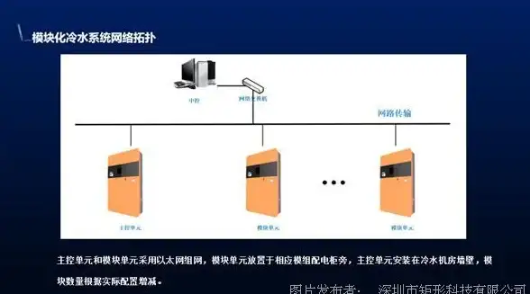 VPS评测 云服务器体验｜bitsflowcloud LAX高端VPS三网速度与延迟全面解析